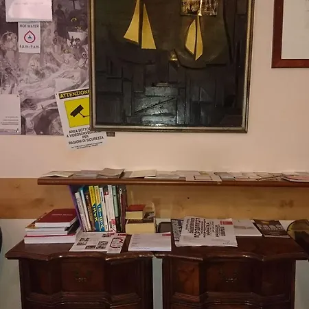 Youth Palace Hostal *